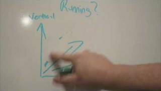 Sprint Speed training  Vertical vs Horizontal force [upl. by Yarod301]