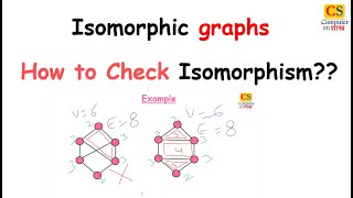 Isomorphism of Graphs with Examples  Graph Theory  Discrete Mathematics [upl. by Ecirtnahs90]