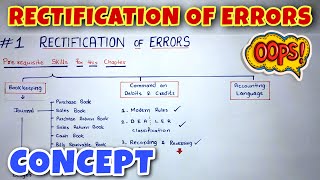 1 Rectification of Errors  Concept  By Saheb Academy  Class 11  CA Foundation [upl. by Odlopoel]