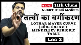 11th Chem Ch3  L2  तत्वों का वर्गीकरण  Lothar Mayer Curve Mendeleev Periodic Table [upl. by Ellett]