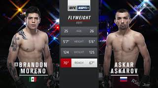 Brandon Moreno vs Askar Askarov UFC Fight Night FULL FIGHT CHAMPIONSHIP [upl. by Gaye972]