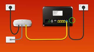 Set up nbn FTTC with a VX220G2V Modem [upl. by Reinaldos]