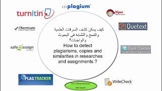 كيف يمكن كشف السرقات والنسخ في البحوث؟ How to detect plagiarisms using Safe Assignment [upl. by Ahcsrop]