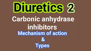 Diuretics 2  CA inhibitors 1  Medicinal Chemistry  III B Pharm V Sem  Unit 2  III Pharm D [upl. by Zora]