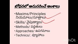 DSCGURUKUL MAXIMS OF TEACHING బోధన సూత్రాలునియమాలు 1 బిట్ పక్క [upl. by Lemmuela718]