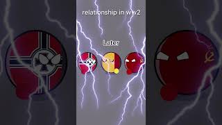 relationship changes in ww2 countryballs germany russia usa japan spain relationship [upl. by Yrrej]