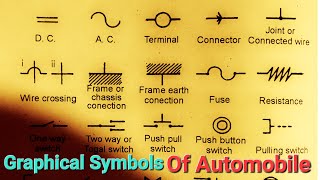 Graphical Symbols Of Automobile Electrical [upl. by Robb]