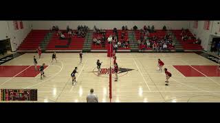 41 Susquehannock Junior High Girls Volleyball vs Littlestown [upl. by Adroj525]