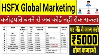 HSFX Global Plan । New Mlm Plan 2024 । Investment Mlm । Single Leg Mlm । ROI Mlm । SDFX Global Plan [upl. by Rebekkah624]