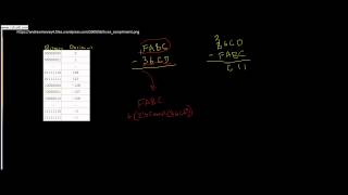 2s Complement HEX subtraction part 1 Assembly 80x86 Intel Detmer Video 5 [upl. by Nitsirhc]