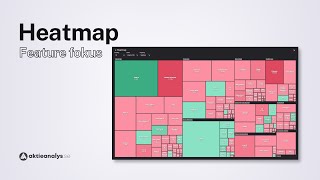 Aktieanalys Visualisera utvecklingen med vår Heatmap [upl. by Latreese227]