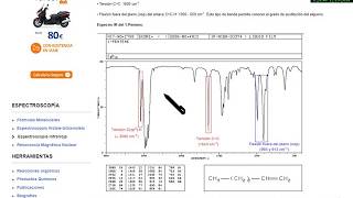 Espectroscopía  Espectros de infrarrojo de alquenos y alcoholes [upl. by Shedd719]