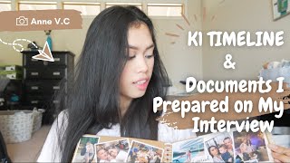 K1 Visa Timeline Documents I Prepared On My Interview at US Embassy [upl. by Langelo]