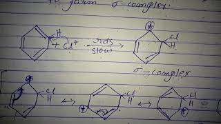 Mechanism Chlorination of Benzene [upl. by Lamrert]