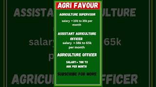 Agriculture supervisor vacancy 2025 agriculturesupervisor agriculturesupervisorexam agriculture [upl. by Brenda]