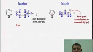 Aromatic Heterocycles [upl. by Nyar287]