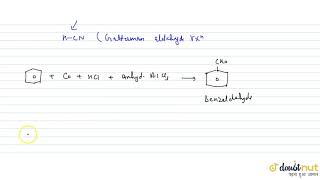 GATTERMANN KOCH ALDEHYDE REACTION [upl. by Forras]