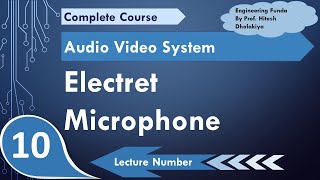 Electret Microphone Basics Structure Working Directivity Characteristics amp Features Explained [upl. by Elleda]