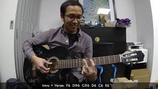 Efek Rumah Kaca  Seperti Rahim Ibu Cover dan Tutorial Gitar [upl. by Analart785]