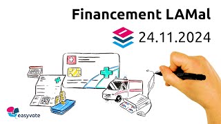 Financement LAMal [upl. by Gnohc470]