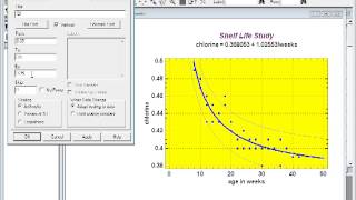 Statgraphics Graphs [upl. by Conlen]