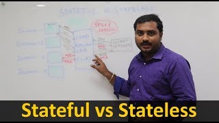 Stateful vs Stateless  How Stateful and Stateless playing a role between developers and DevOps [upl. by Othello]