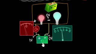 Potentiometer principle logic amp working  Electricity  Physics  Khan Academy [upl. by Sayce825]