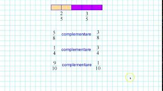 Frazione complementare [upl. by Orvas]