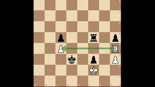 Triangulation  Chess Endgame Concepts  King amp Pawns Endgame [upl. by Acired]