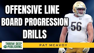 Create an Unstoppable Offensive Line with THESE Drill Progressions [upl. by Hepsiba]