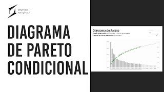 Diagrama de Pareto Condicional en Power BI [upl. by Neelear408]