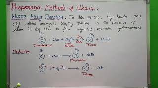 WurtzFittig Reaction Preparation method of Alkanes [upl. by Niamor702]