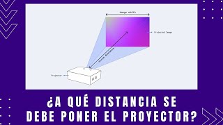 ¿A qué distancia se debe poner un proyector [upl. by Hildegard724]