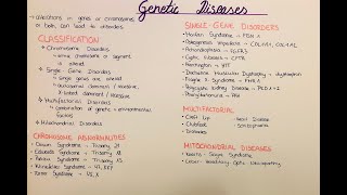 genetic diseases  overview and classification [upl. by Edi]