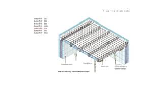 Thermofloor Construction Process [upl. by Lema]