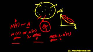 Beispiele Differentialgleichung  Video 2 [upl. by Enom52]