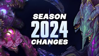 Exploring 2024 Changes amp Fakers Process  Broken by Concept Episode 176  League of Legends Podcast [upl. by Clabo]