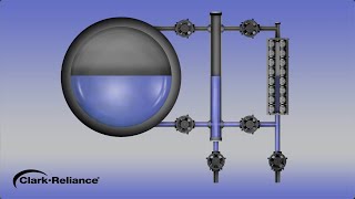 Recommended Blowdown Procedure for Boiler Level Instruments [upl. by Hazmah]