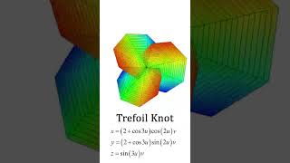 3D Graphs Trefoil Knot SHORTS [upl. by Fredel544]