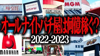 【オールナイト2023実践】三重県のパチ屋は2日間で何億稼ぐのか？ [upl. by Clarie]