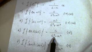 Formulas de la Transformada de Laplace 23 [upl. by Sabino]