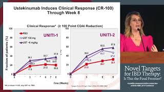 Positioning of Biologics and New Therapeutics for Crohns Disease [upl. by Roman]