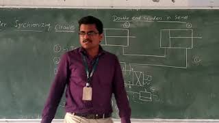 Hydraulic Cylinder Synchronizing Circuits  Explained with help of circuit diagram [upl. by Urina]