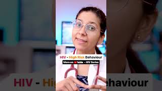 Are you at “HIGH RISK”  HIV Awareness  Dr Richa Tiwari [upl. by Beka]