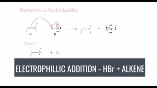 Electrophillic Addition of HBr Markovnikov 12 Methyl  Hydride Shifts [upl. by Hasan736]