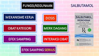 APA ITU OBAT SALBUTAMOL [upl. by Eidoj]