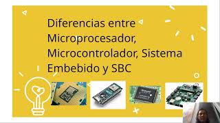 Diferencias entre Microprocesador Microcontrolador Sistema Embebido y SBC [upl. by Ailes]