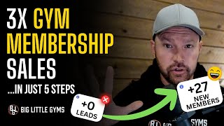 The 5 Steps To Sell More Gym Memberships Through Lead Generation [upl. by Leahcimauhsoj9]