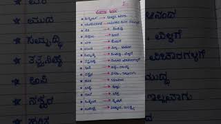 Kannada grammarkannada padagala arthakannada meaningkannada grammar classes in hindi and urdu [upl. by Lennej]