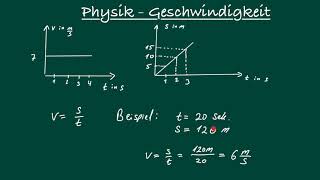 Physik  Geschwindigkeit [upl. by Lalita963]